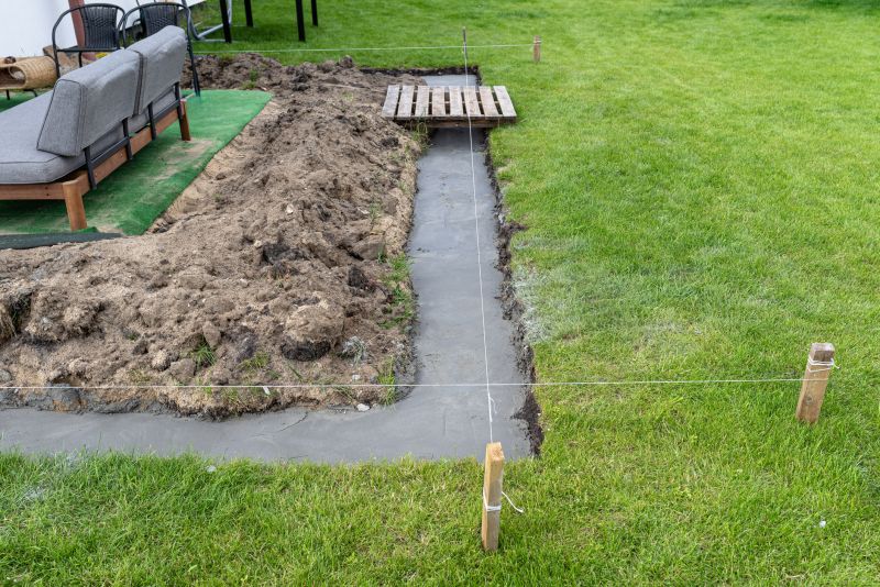 Deep Foundation Installation in Mount Juliet, TN