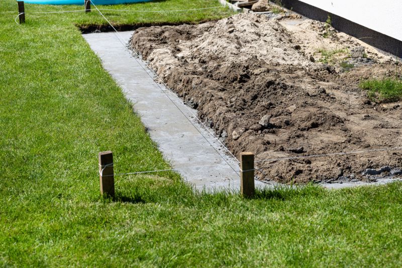 Foundation Footer Installation in Mount Juliet, TN