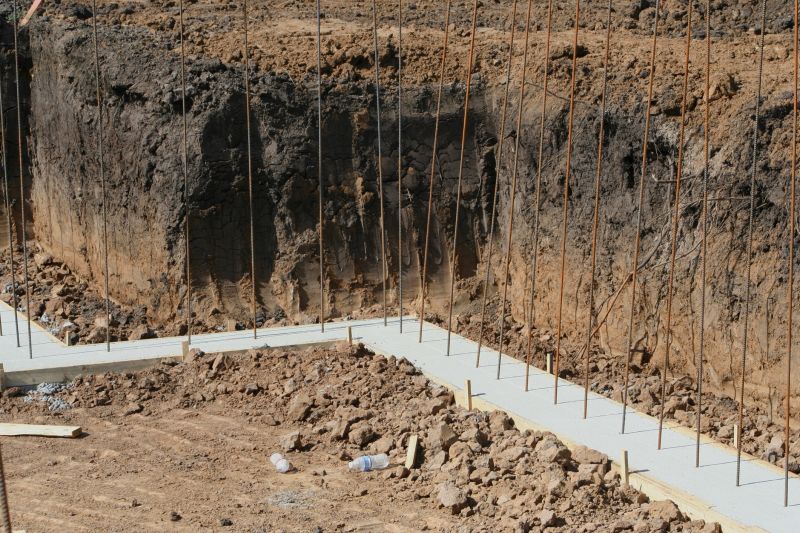 Foundation Footer Installation in Mount Juliet, TN