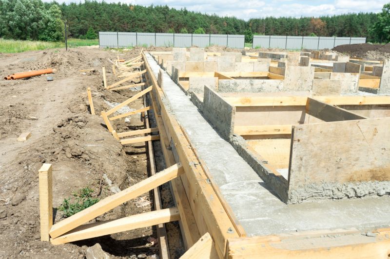Foundation Footer Installation in Mount Juliet, TN